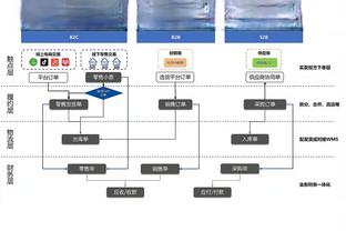 开云手机网页版登录入口官网截图4